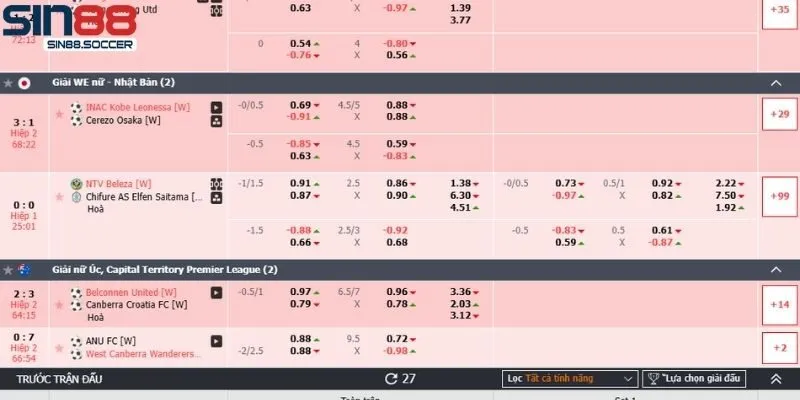 Giới thiệu Lucky Sports Sin88